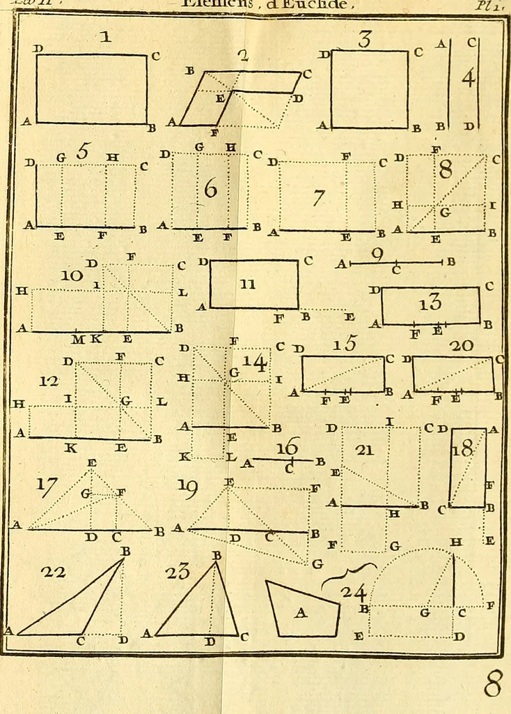 An illustration from Les élémens d'Euclide, 1778, leaf 582