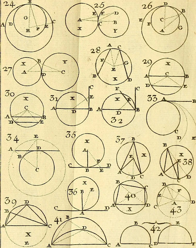 An illustration from Les élémens d'Euclide, 1778, leaf 586