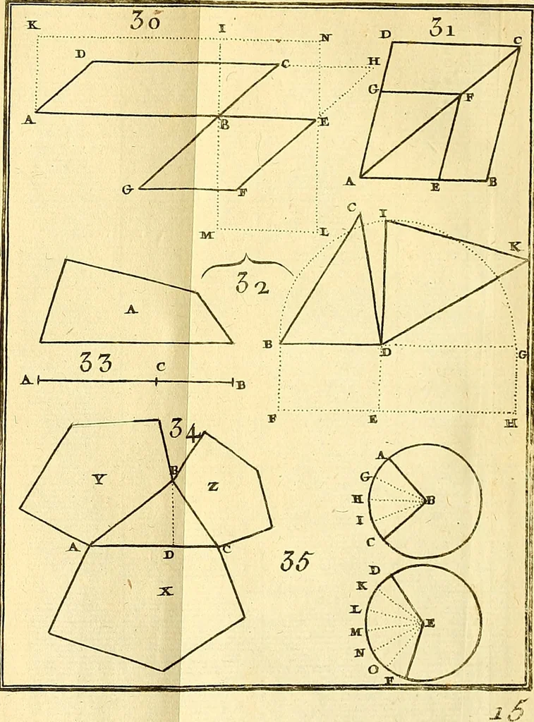 An illustration from Les élémens d'Euclide, 1778, leaf 588