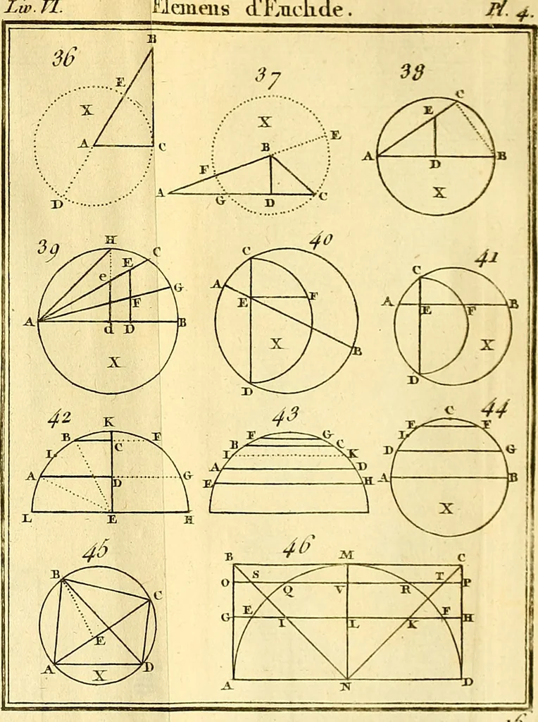 An illustration from Les élémens d'Euclide, 1778, leaf 590