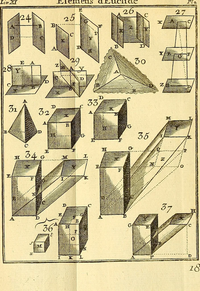 An illustration from Les élémens d'Euclide, 1778, leaf 594