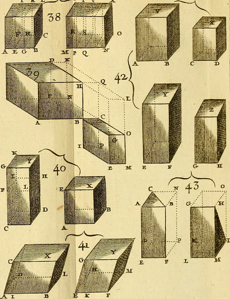 An illustration from Les élémens d'Euclide, 1778, leaf 596