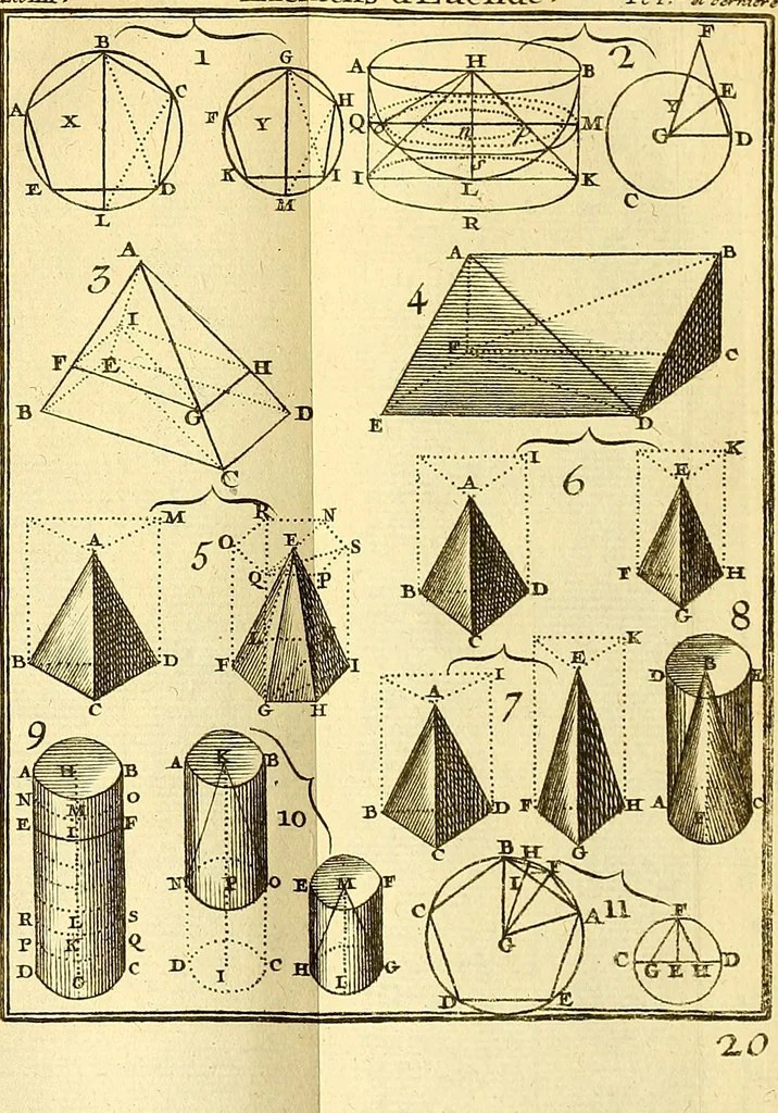 An illustration from Les élémens d'Euclide, 1778, leaf 598