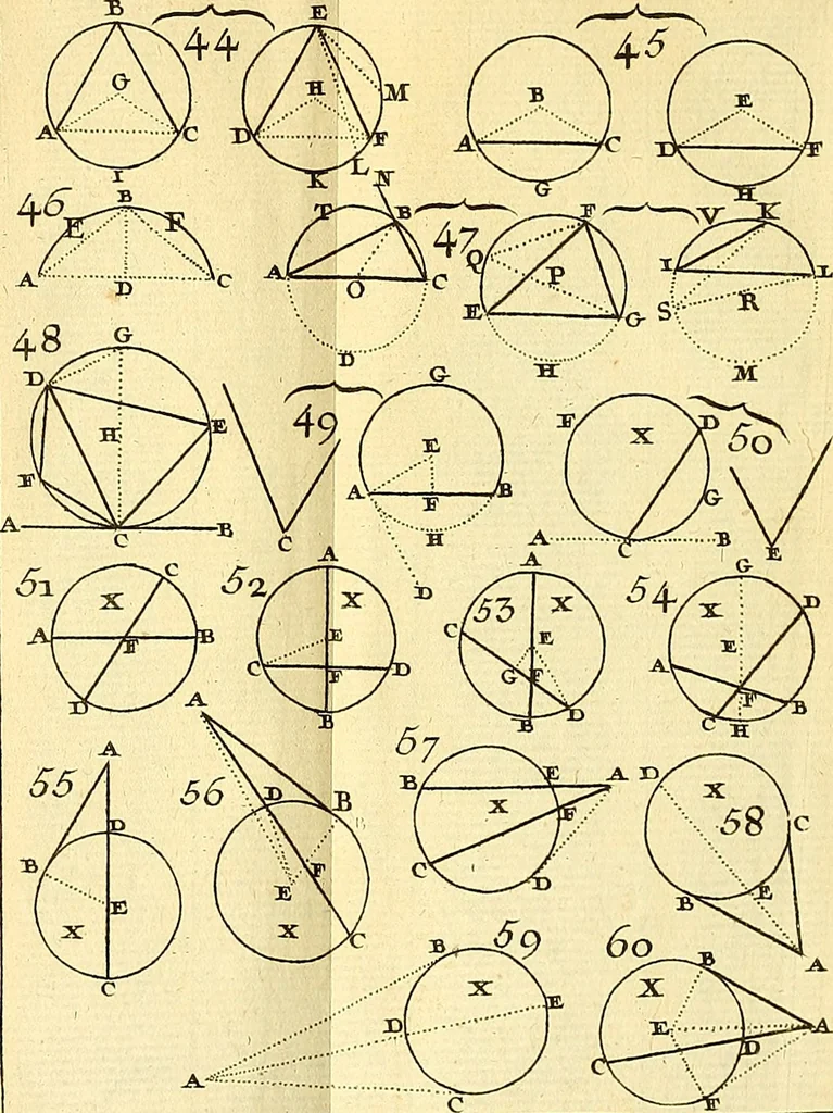 An illustration from Les élémens d'Euclide, 1778, leaf 600
