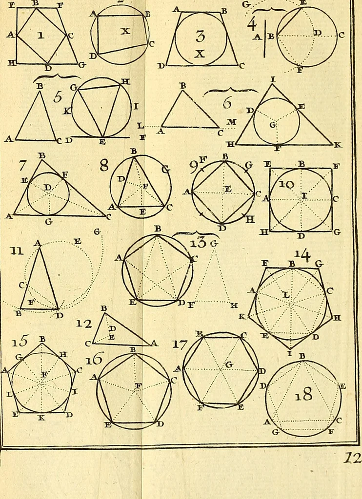 An illustration from Les élémens d'Euclide, 1778, leaf 602