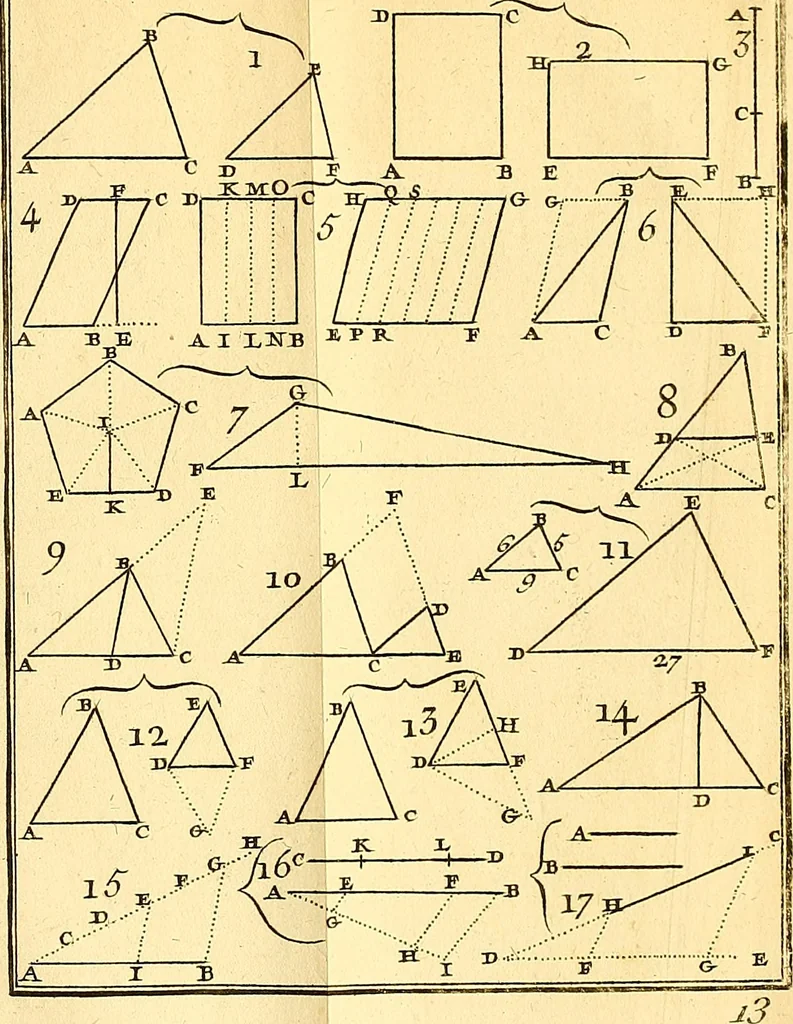 An illustration from Les élémens d'Euclide, 1778, leaf 604