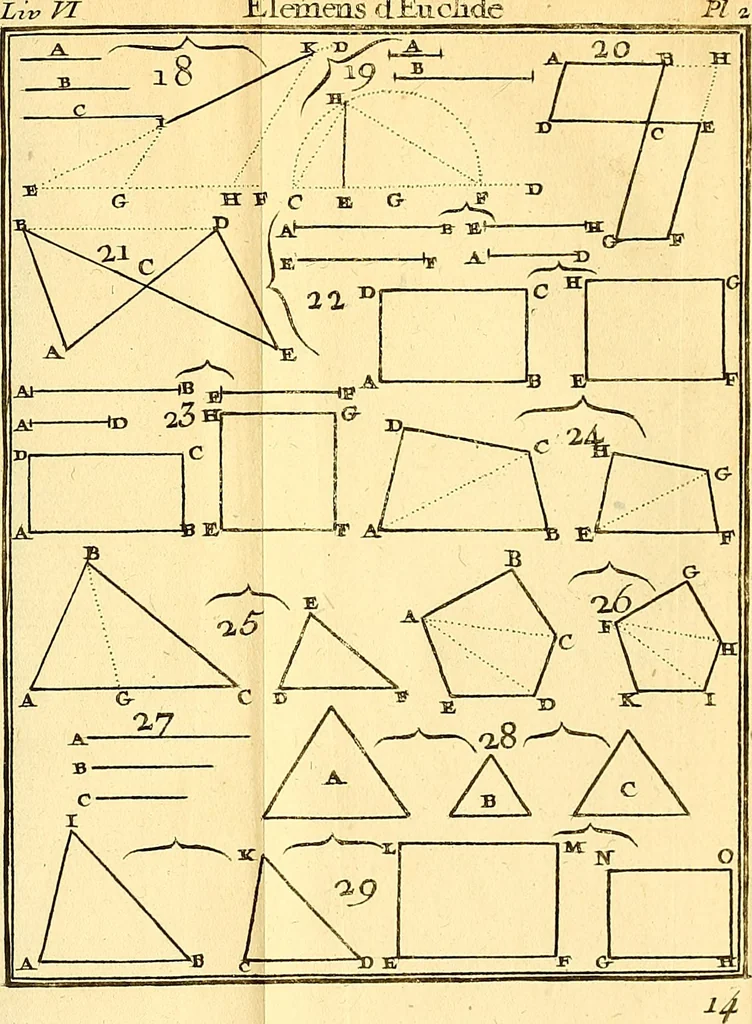 An illustration from Les élémens d'Euclide, 1778, leaf 606