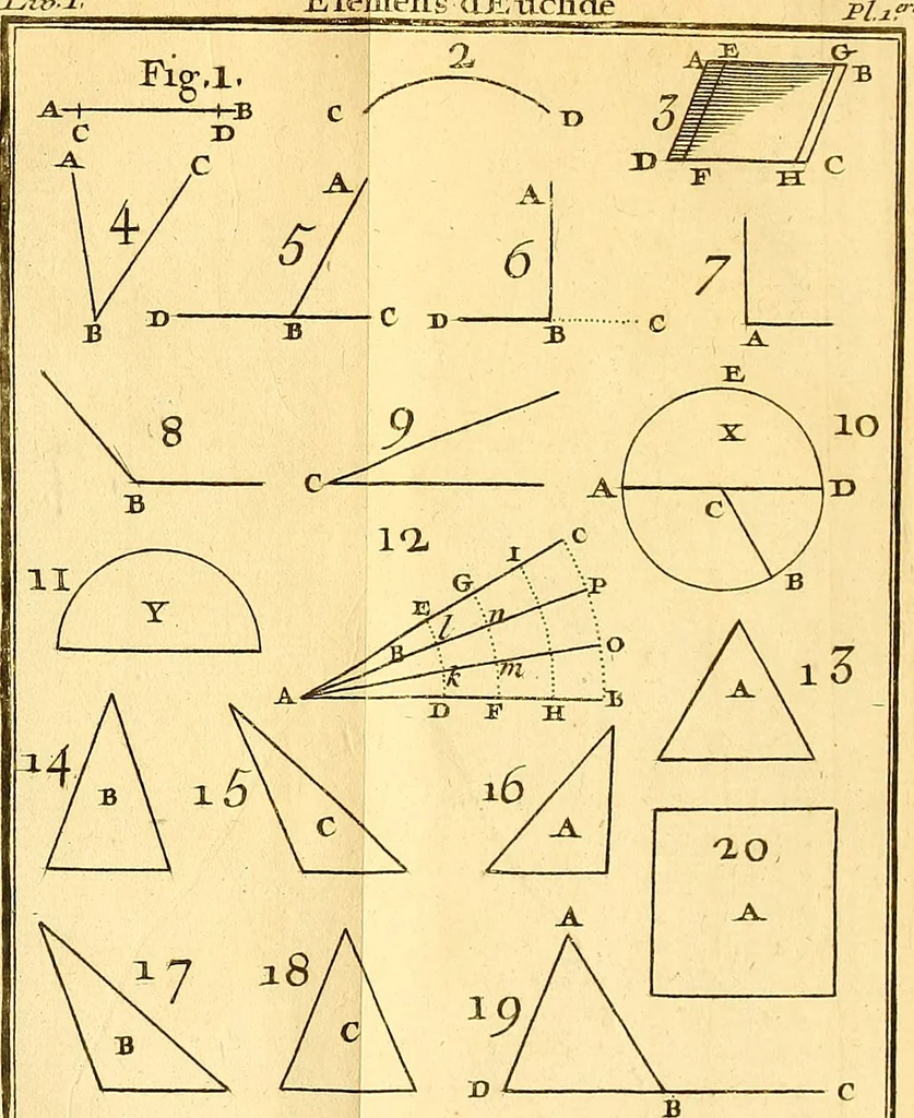 An illustration from Les élémens d'Euclide, 1778, leaf 608