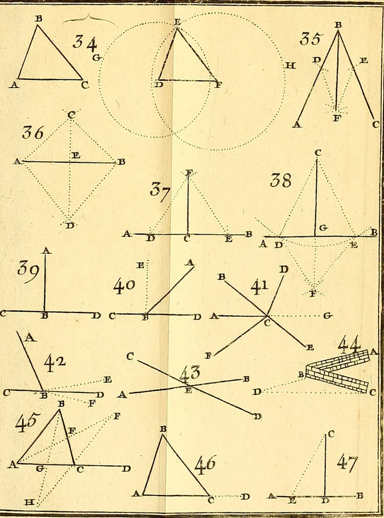 An illustration from Les élémens d'Euclide, 1778, leaf 612