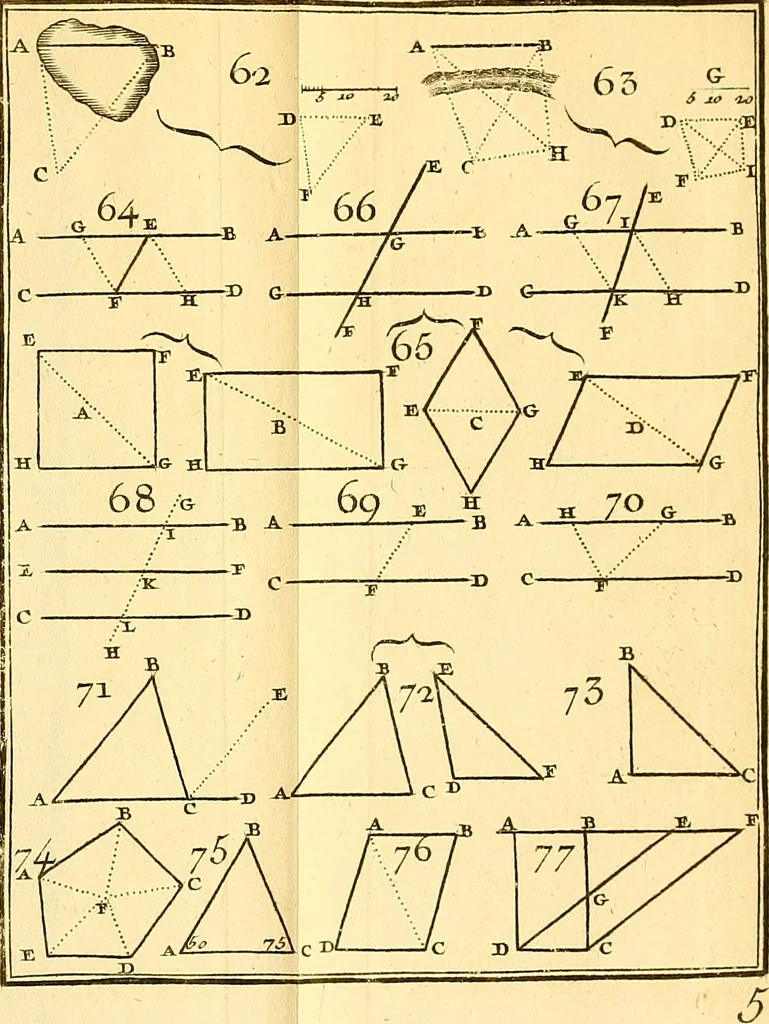 An illustration from Les élémens d'Euclide, 1778, leaf 616