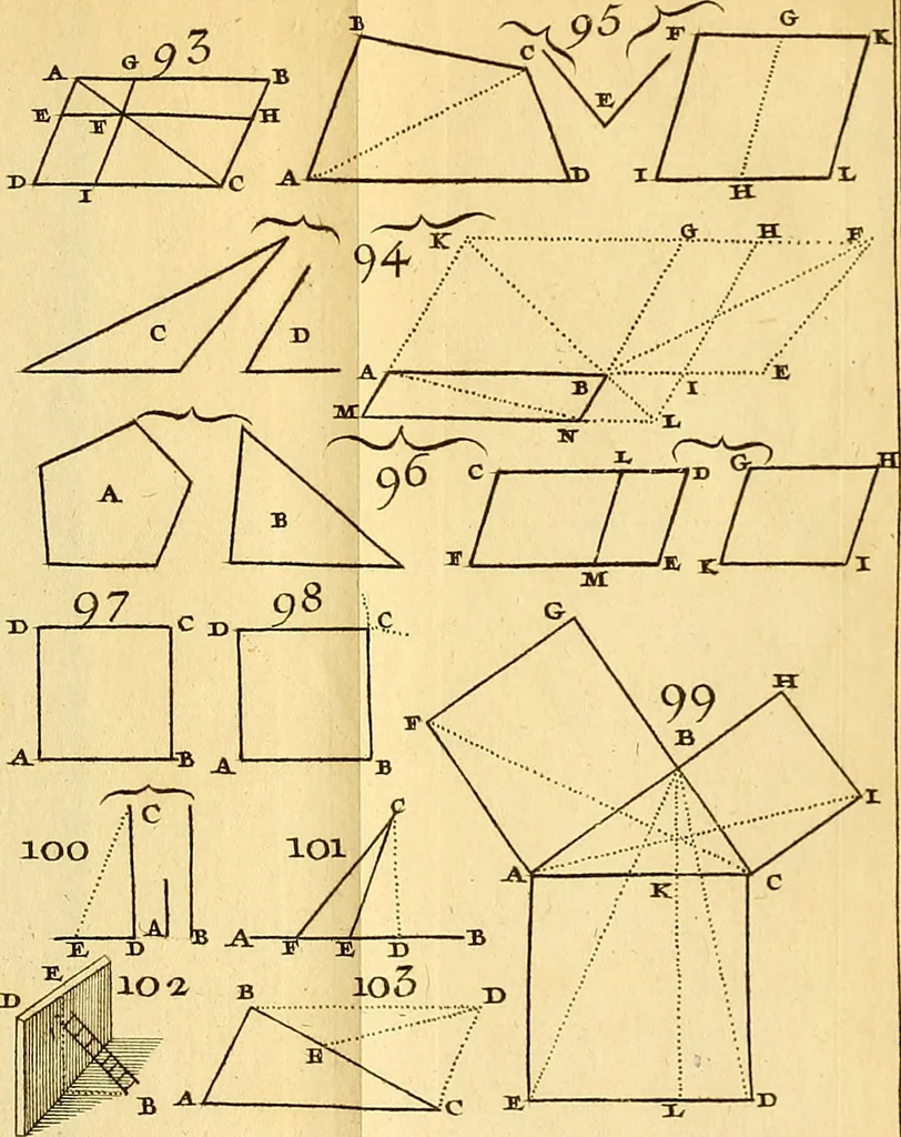 An illustration from Les élémens d'Euclide, 1778, leaf 620