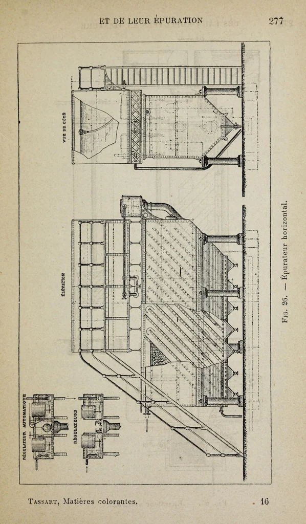 An illustration from Les matier̀es colorantes et la chimie de la teinture ..., 1890, leaf 293