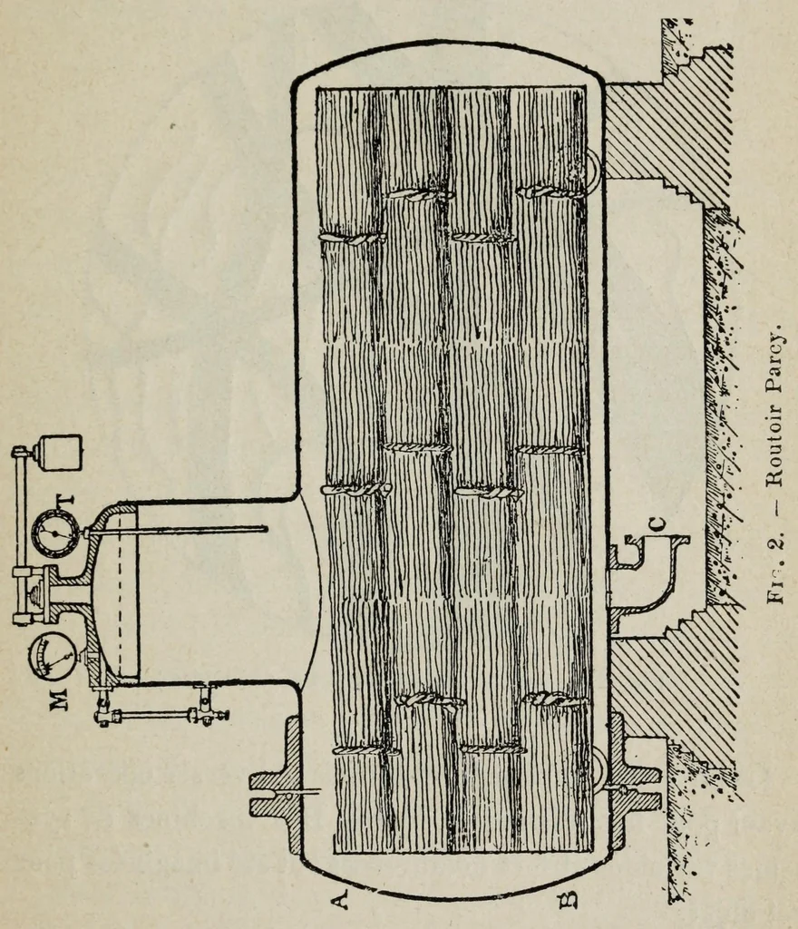 An illustration from Les matier̀es colorantes et la chimie de la teinture ..., 1890, leaf 33