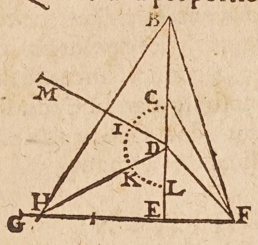 An illustration from Les mechaniqves de Galilée ... : avec plvsievrs additions rares, & nouuelles, vtiles aux architectes, ingenieurs, fonteniers, philosophes, & artisans / traduites de l'italien par L.P. M[arin] M[ersenne], 1634, leaf 85