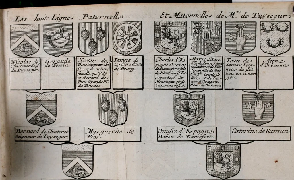 An illustration from Les Mémoires de messire Jacques de Chastenet, chevalier, seigneur de Puységur, 1690, leaf 28