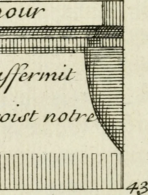 An illustration from Les mysteres de l'amour divin : avec des reflexions morales, tirées de l'ecriture sainte & des saints peres, 1719, leaf 371