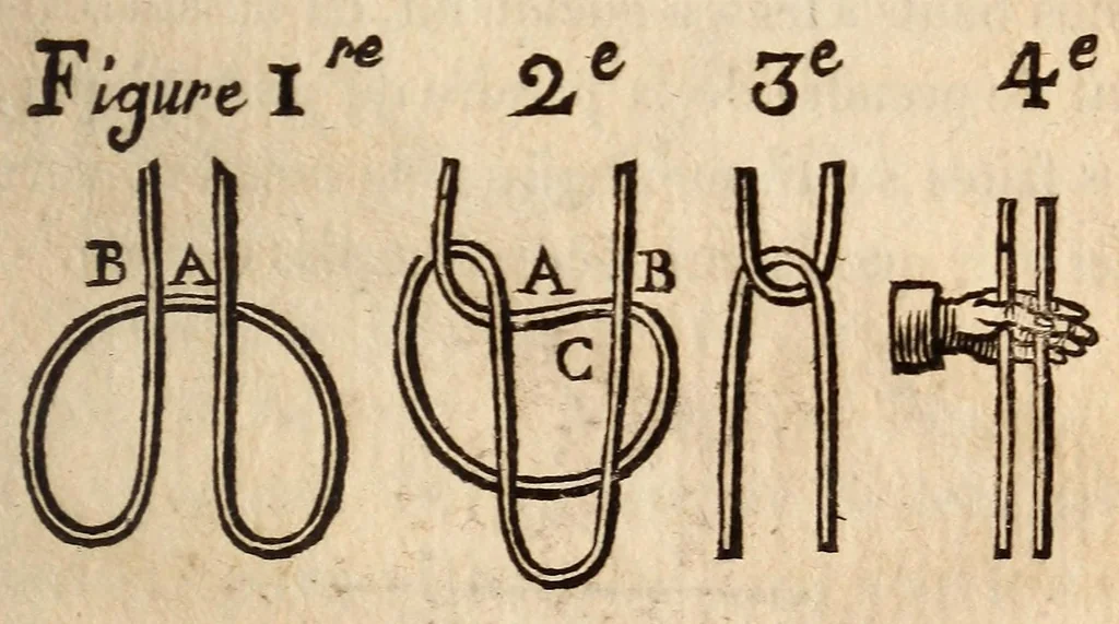 An illustration from Les Nouveaux savans de société, ou Recueil de jeux, la plupart neufs et inconnus .., 1808, leaf 203