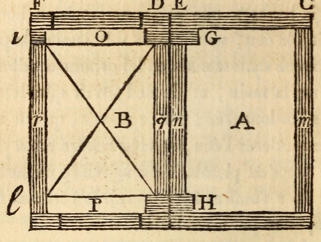 An illustration from Les Nouveaux savans de société, ou Recueil de jeux, la plupart neufs et inconnus .., 1808, leaf 228