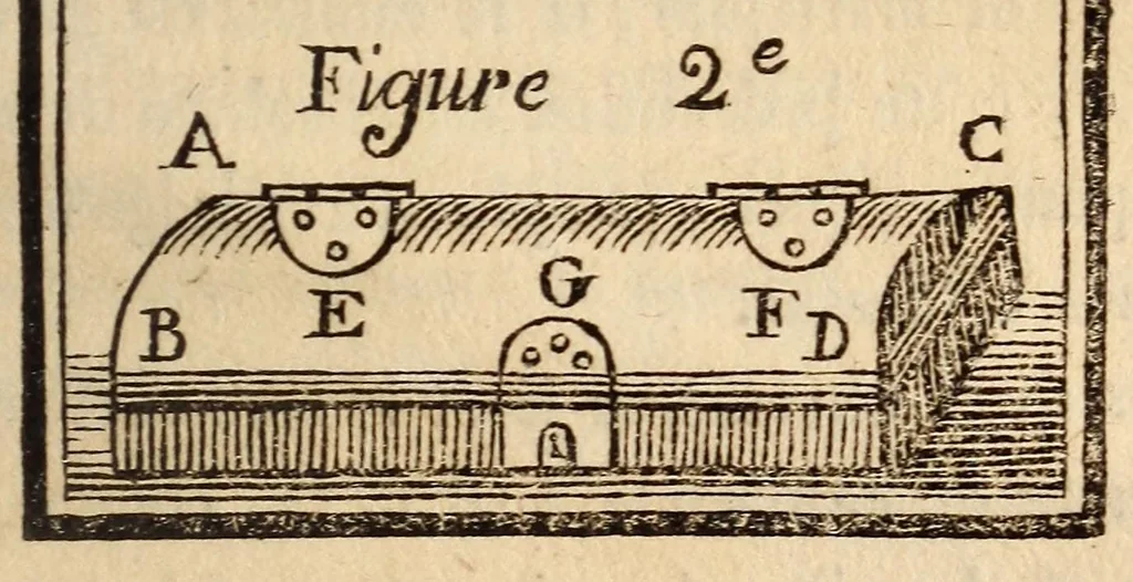 An illustration from Les Nouveaux savans de société, ou Recueil de jeux, la plupart neufs et inconnus .., 1808, leaf 247