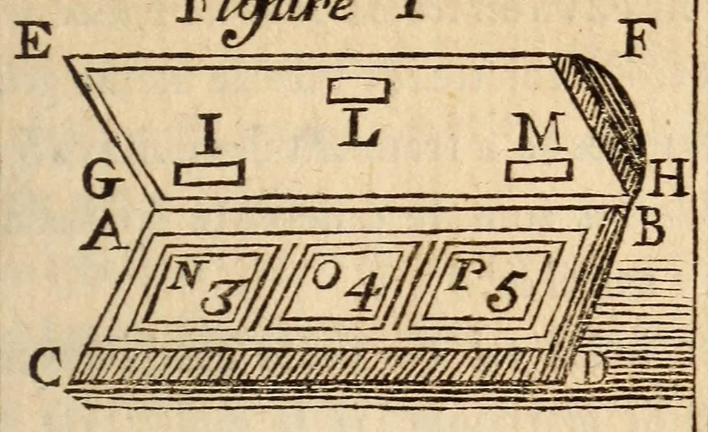 An illustration from Les Nouveaux savans de société, ou Recueil de jeux, la plupart neufs et inconnus .., 1808, leaf 247