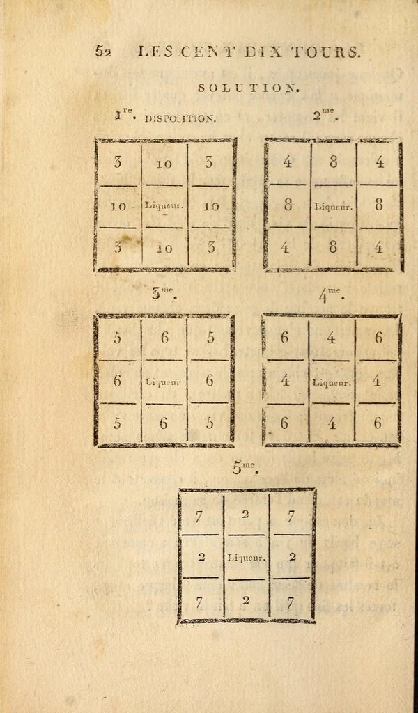 An illustration from Les Nouveaux savans de société, ou Recueil de jeux, la plupart neufs et inconnus .., 1808, leaf 70