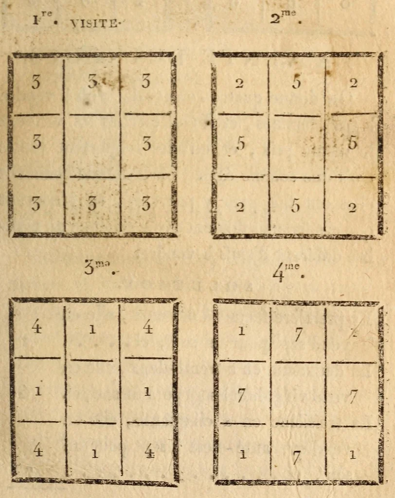 An illustration from Les Nouveaux savans de société, ou Recueil de jeux, la plupart neufs et inconnus .., 1808, leaf 75