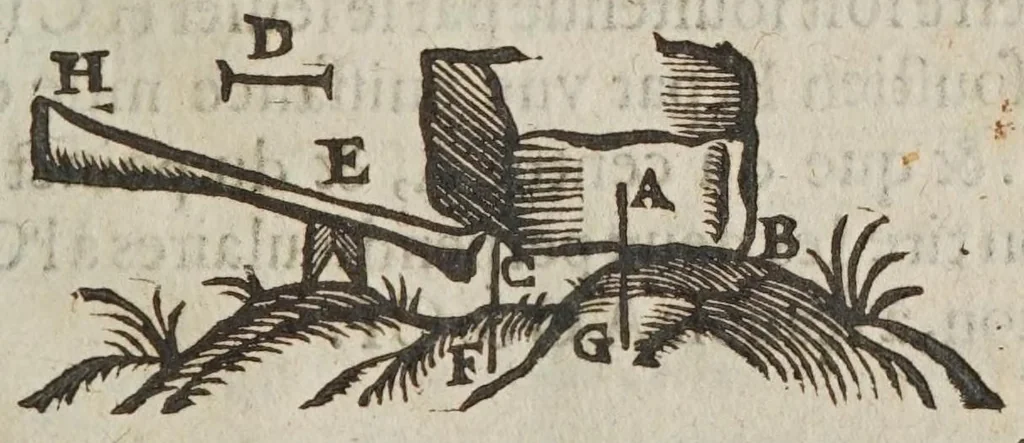 An illustration from Les novvelles pensees de Galilee ... : où il est traitté de la proportion des mouuements naturels, & violents, & de tout ce qu'il y a de plus subtil dans les mechaniques & dans le physique. Où l'on verra d'admirables inuentions, & demonstrations, inconnuës iusqu'à present. Traduit d'italien en françois, 1639, leaf 137