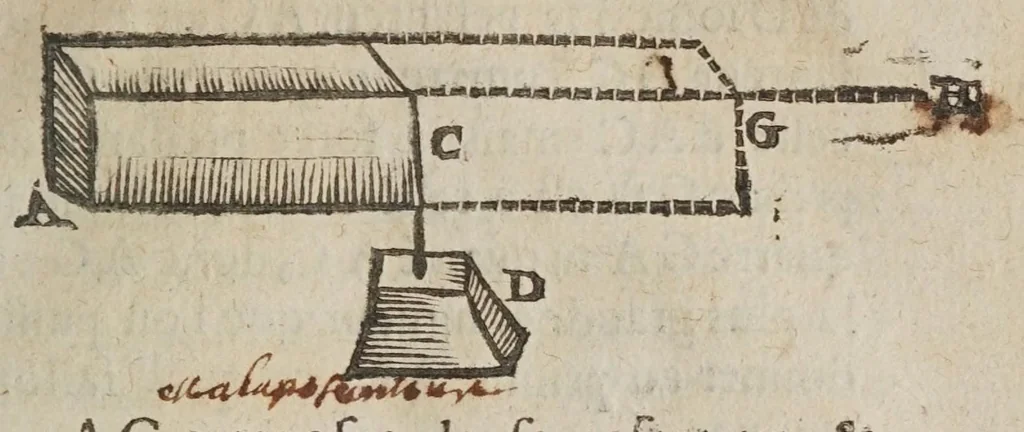 An illustration from Les novvelles pensees de Galilee ... : où il est traitté de la proportion des mouuements naturels, & violents, & de tout ce qu'il y a de plus subtil dans les mechaniques & dans le physique. Où l'on verra d'admirables inuentions, & demonstrations, inconnuës iusqu'à present. Traduit d'italien en françois, 1639, leaf 165