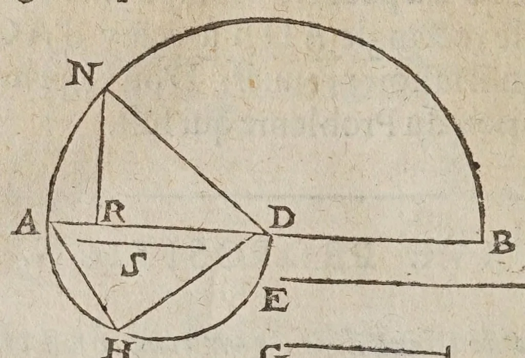 An illustration from Les novvelles pensees de Galilee ... : où il est traitté de la proportion des mouuements naturels, & violents, & de tout ce qu'il y a de plus subtil dans les mechaniques & dans le physique. Où l'on verra d'admirables inuentions, & demonstrations, inconnuës iusqu'à present. Traduit d'italien en françois, 1639, leaf 174