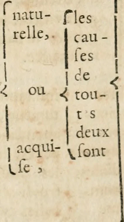 An illustration from Les oeuvres de maitre François Thevenin ... : contenans un Traité des operations de chirurgie, un Traité des tumeurs, & un Dictionnaire etymologique des mots grecs servans à la medecine : recüeillies par ... Guillavme Parthon .., 1691, leaf 472