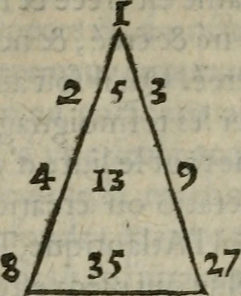 An illustration from Les Oeuvres morales et meslees, 1574, leaf 309