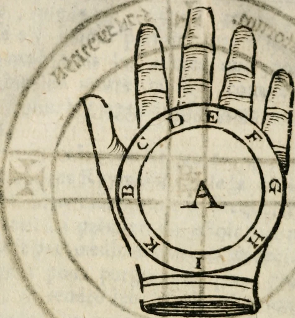 An illustration from Les oevvres de M. Iean Belot ... Contenant la chiromence physionomie, l'art de memoire de Raymond Lulle; traicté des diuinations, augures & songes; les sciences steganographiques, paulines, armadelles & lullistes; l'art de doctement prescher & haranguer, &c, 1662, leaf 369