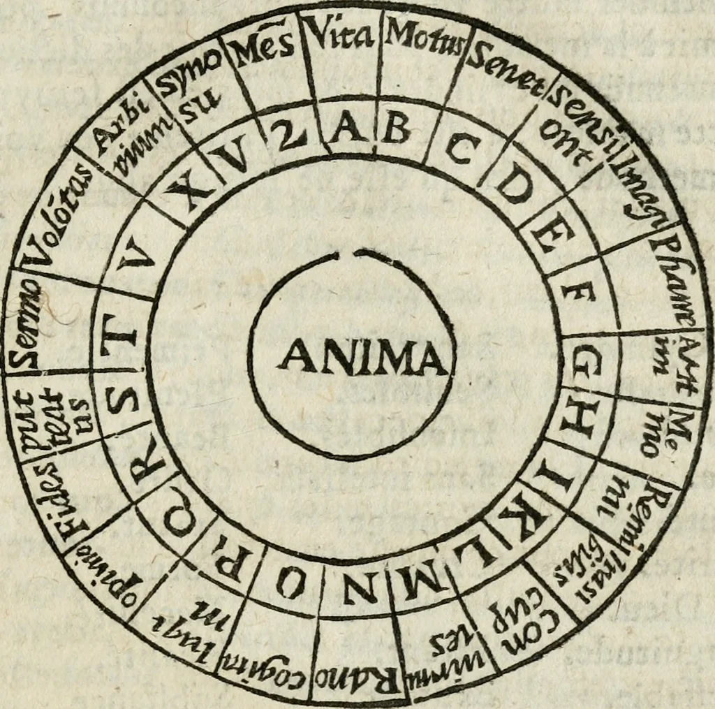 An illustration from Les oevvres de M. Iean Belot ... Contenant la chiromence physionomie, l'art de memoire de Raymond Lulle; traicté des diuinations, augures & songes; les sciences steganographiques, paulines, armadelles & lullistes; l'art de doctement prescher & haranguer, &c, 1662, leaf 414