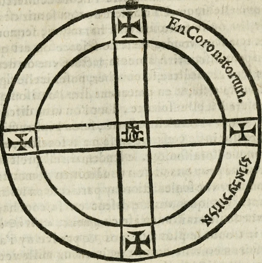 An illustration from Les oevvres de M. Iean Belot ... Contenant la chiromence physionomie, l'art de memoire de Raymond Lulle; traicté des diuinations, augures & songes; les sciences steganographiques, paulines, armadelles & lullistes; l'art de doctement prescher & haranguer, &c, 1662, leaf 420