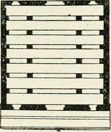 An illustration from Les origines de l'édifice hypostyle en Grèce, en Orient et chez les romains, 1913, leaf 318