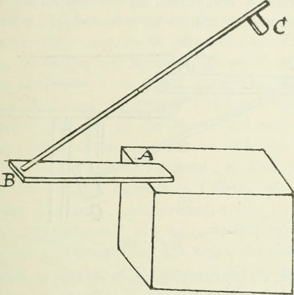 An illustration from Les origines de la statique, 1905, leaf 122