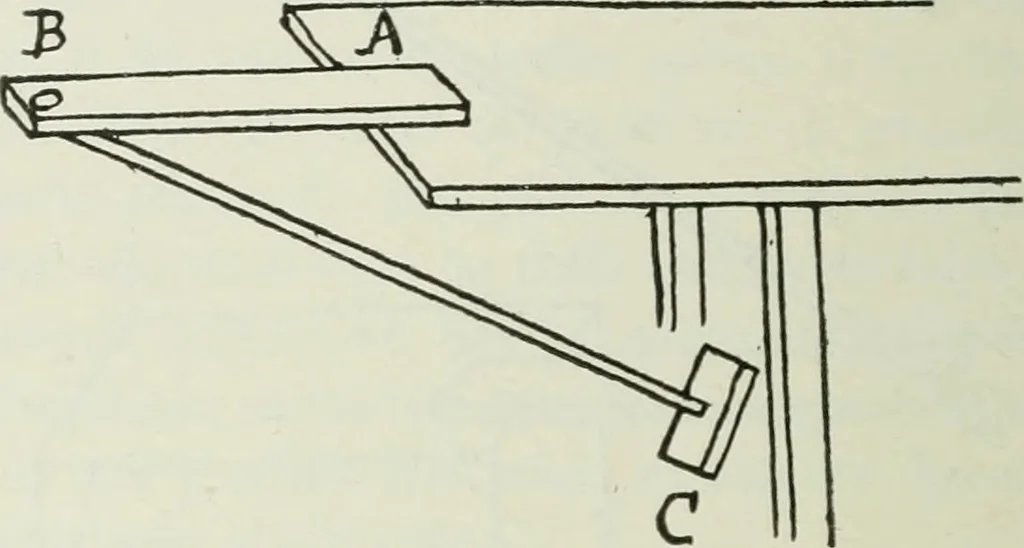 An illustration from Les origines de la statique, 1905, leaf 123