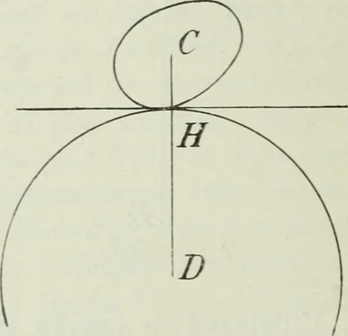 An illustration from Les origines de la statique, 1905, leaf 131