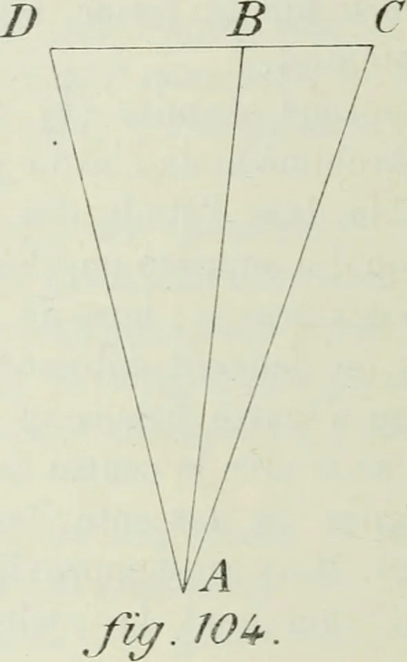 An illustration from Les origines de la statique, 1905, leaf 179