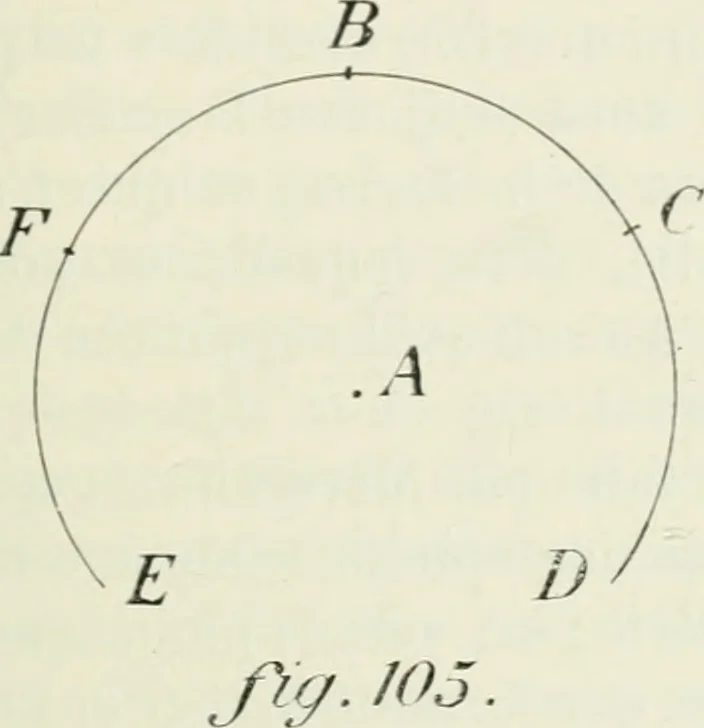 An illustration from Les origines de la statique, 1905, leaf 186