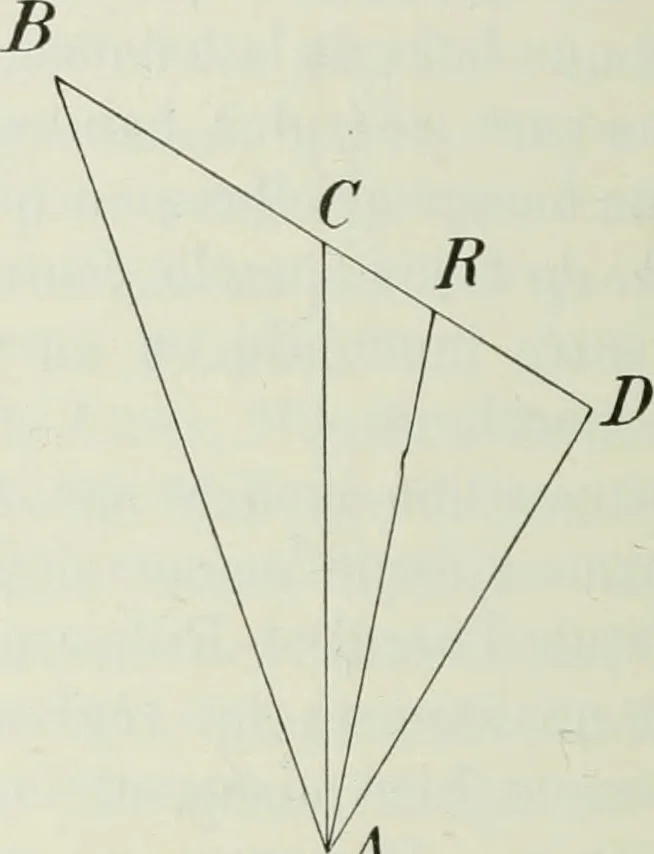 An illustration from Les origines de la statique, 1905, leaf 195