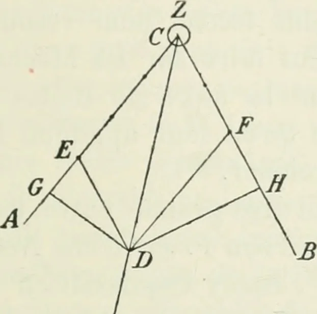 An illustration from Les origines de la statique, 1905, leaf 270