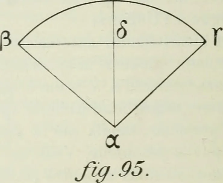 An illustration from Les origines de la statique, 1905, leaf 49
