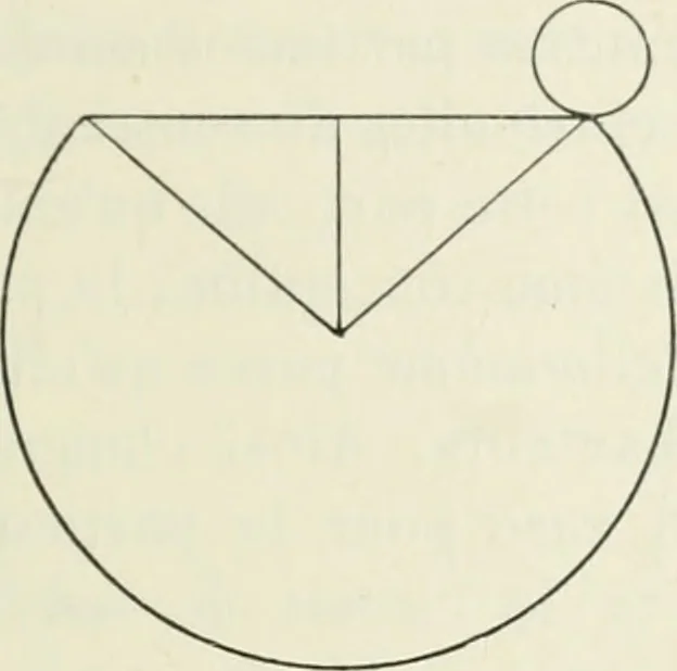 An illustration from Les origines de la statique, 1905, leaf 90