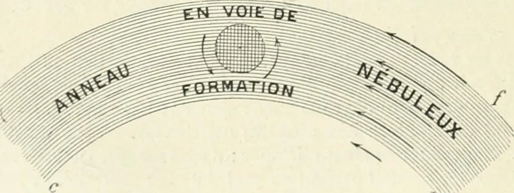 An illustration from Les origines : questions d'apologétique, 1890, leaf 19