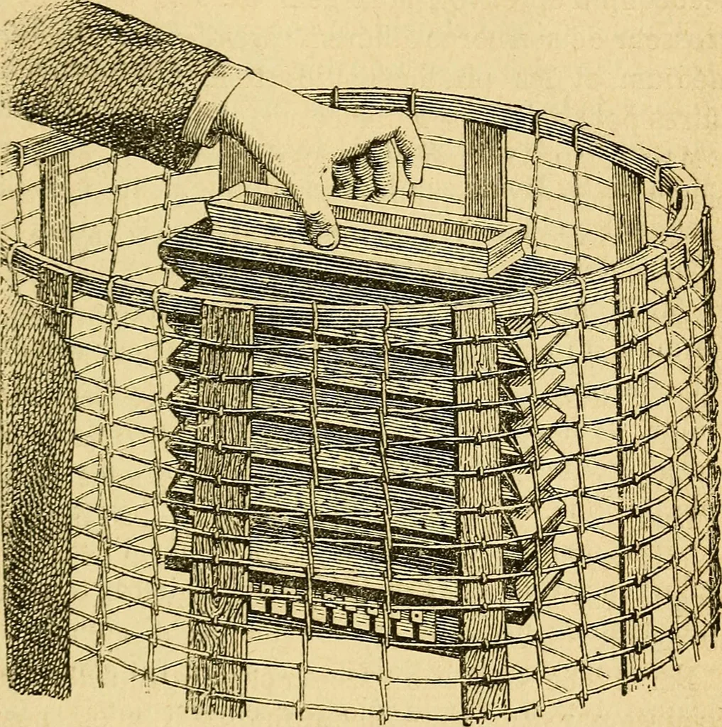 An illustration from Le spiritisme (fakirisme occidental) : étude historique, critique et expérimentale : avec figures dans le texte, 1887, leaf 264