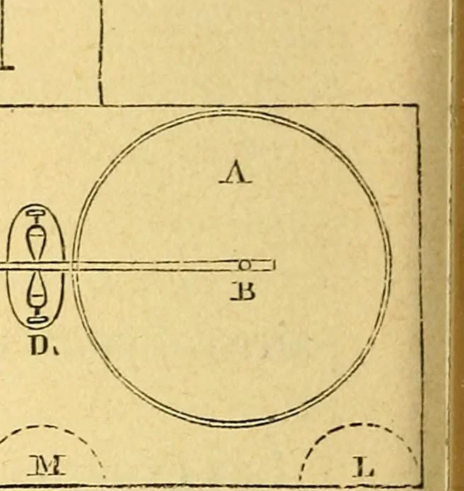 An illustration from Le spiritisme (fakirisme occidental) : étude historique, critique et expérimentale : avec figures dans le texte, 1887, leaf 279