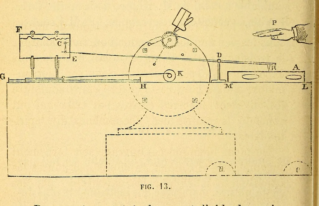 An illustration from Le spiritisme (fakirisme occidental) : étude historique, critique et expérimentale : avec figures dans le texte, 1887, leaf 279