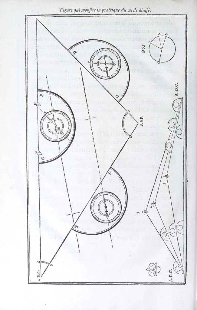 An illustration from Les practiques du sieur Fabre, sur lordre et reigle de fortifier, garder, attaquer, et defendre les places : auec vn facile moyen pour leuer touttes sortes de plans, tant des places et des bastimens, que de la campaigne pour les cartes, 1629, leaf 142