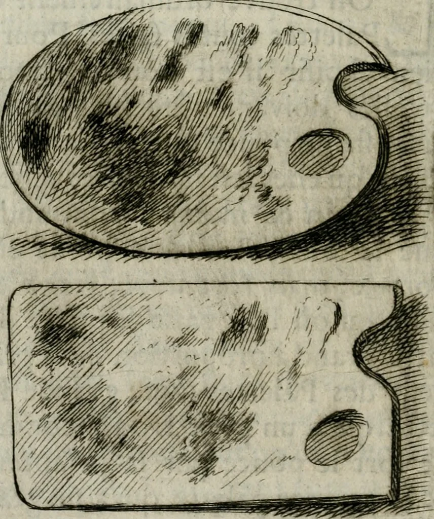 An illustration from Les premiers elemens de la peinture pratique : enrichis de figures de proportion mesurées sur l'antique, 1684, leaf 75